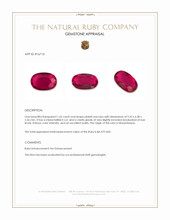 1.65 Ct. Pinkish Red Ruby from Mozambique Appraisal