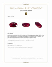 2.02 Ct. Ruby from Mozambique Appraisal