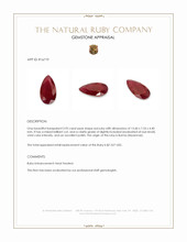 3.95 Ct. Ruby from Burma (Myanmar) Appraisal