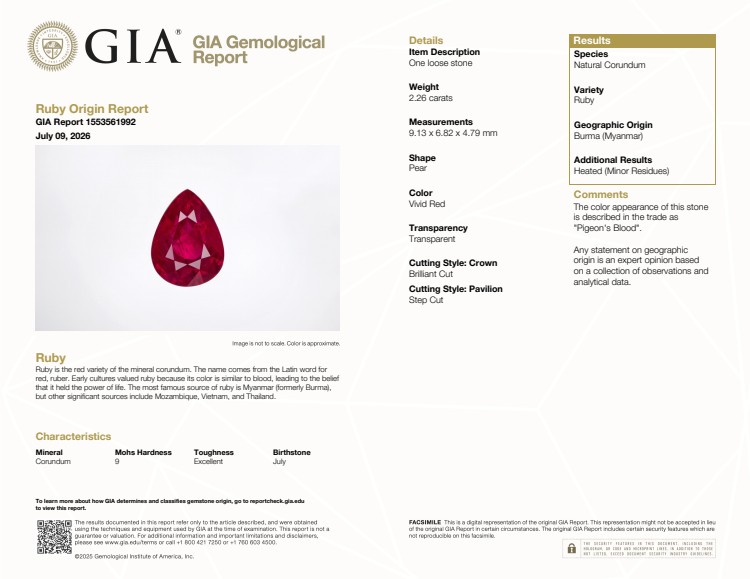 2.26 Ct. Ruby from Burma (Myanmar)