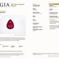 2.26 Ct. Ruby from Burma (Myanmar) Pdf