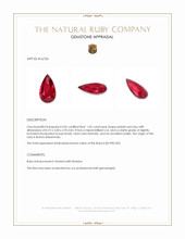 1.02 Ct. Pinkish Red Ruby from Burma (Myanmar) Appraisal