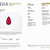 1.02 Ct. Pinkish Red Ruby from Burma (Myanmar) Pdf