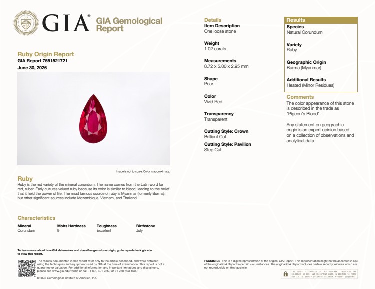 1.02 Ct. Pinkish Red Ruby from Burma (Myanmar)