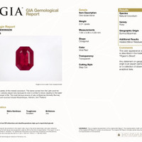 2.01 Ct. Ruby from Burma (Myanmar) Pdf