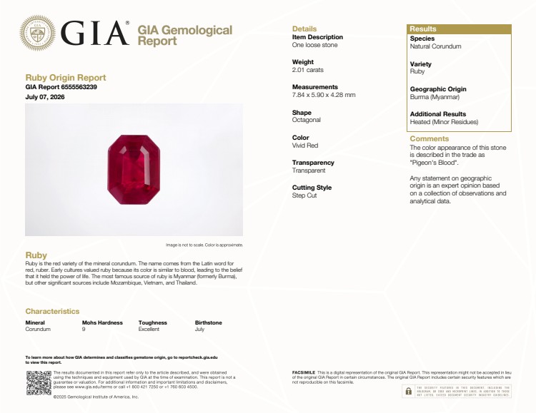 2.01 Ct. Ruby from Burma (Myanmar)