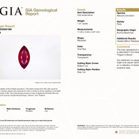 1.97 Ct. Ruby from Burma (Myanmar) Pdf