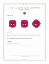 18.57 Ct. Purplish Red Cabochon Ruby from Ceylon (Sri Lanka) Appraisal
