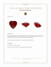 1.00 Ct. Ruby from Mozambique Appraisal