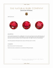 3.54 Ct. Ruby from Mozambique Appraisal