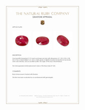 3.74 Ct. Ruby from Mozambique Appraisal