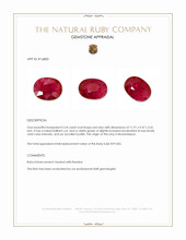 3.54 Ct. Ruby from Mozambique Appraisal
