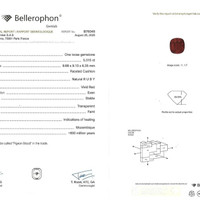 5.31 Ct. Ruby from Mozambique Scan Report