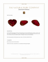 3.08 Ct. Ruby from Mozambique Appraisal