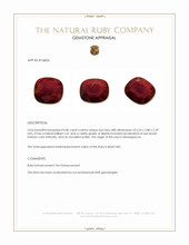 0.86 Ct. Ruby from Madagascar Appraisal