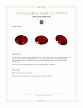 2.01 Ct. Ruby from Mozambique Appraisal