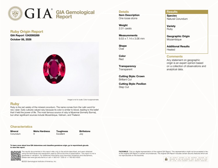 2.01 Ct. Ruby from Mozambique