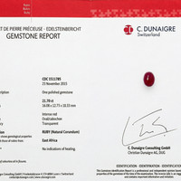 21.70 Ct. Cabochon Ruby from Mozambique Scan Report