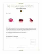 1.91 Ct. Cabochon Ruby from Tanzania Appraisal