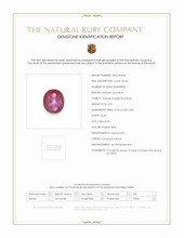 6.23 Ct. Ruby from Ceylon (Sri Lanka) Scan Report