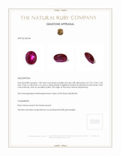 1.58 Ct. Ruby from Burma (Myanmar) Appraisal