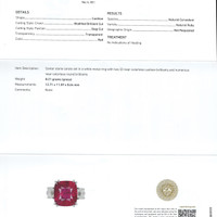 12.24 Ct. Ruby from Mozambique Scan Report