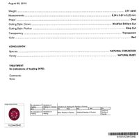 2.31 Ct. Ruby from Tanzania Scan Report