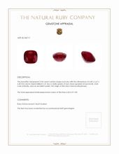 2.04 Ct. Ruby from Burma (Myanmar) Appraisal