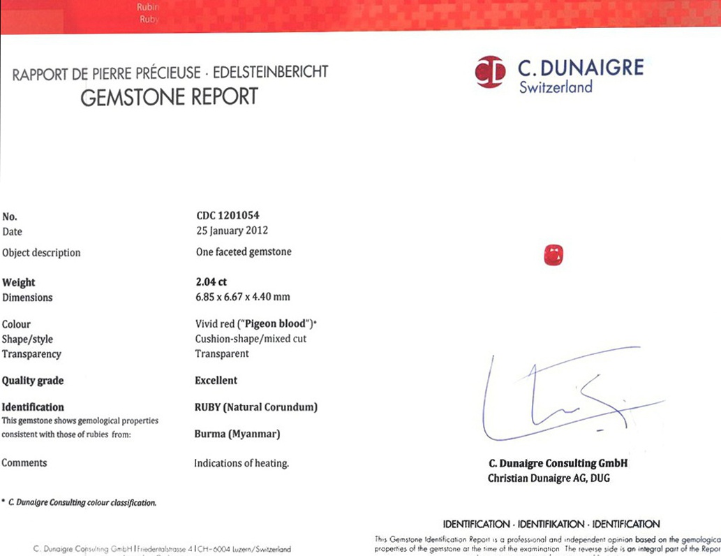 2.04 Ct. Ruby from Burma (Myanmar)