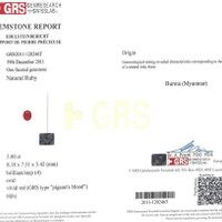 3.00 Ct. Ruby from Burma (Myanmar) Scan Report