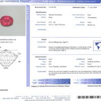 Jewelry Scan Report