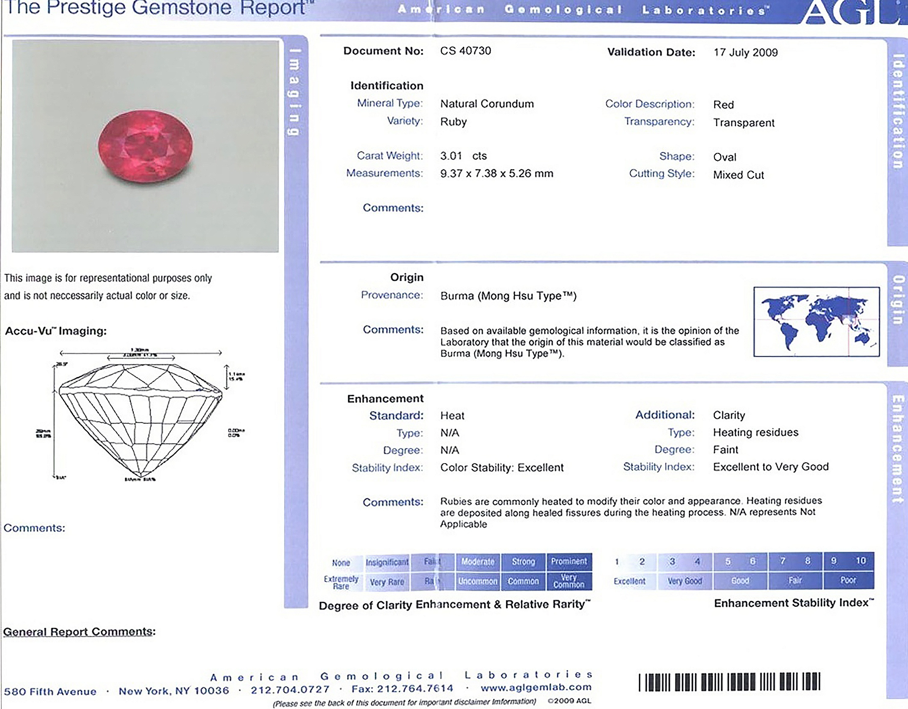 3.01 Ct. Ruby from Burma (Myanmar)