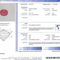 3.01 Ct. Ruby from Burma (Myanmar) Scan Report