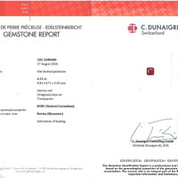 4.21 Ct. Ruby from Burma (Myanmar) Pdf