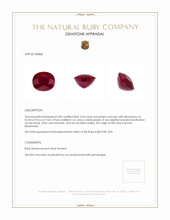 5.04 Ct. Ruby from Burma (Myanmar) Appraisal