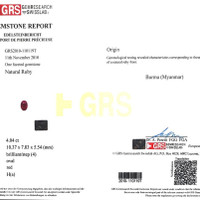 4.04 Ct. Ruby from Burma (Myanmar) Scan Report