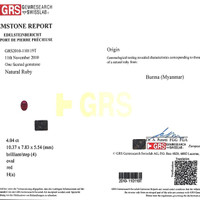 4.04 Ct. Ruby from Burma (Myanmar) Scan Report