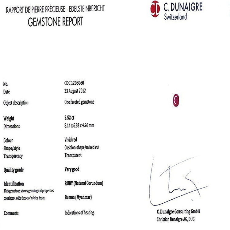 2.52 Ct. Ruby from Burma (Myanmar)