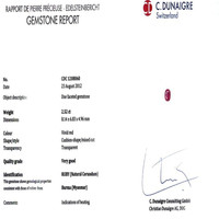 2.52 Ct. Ruby from Burma (Myanmar) Scan Report