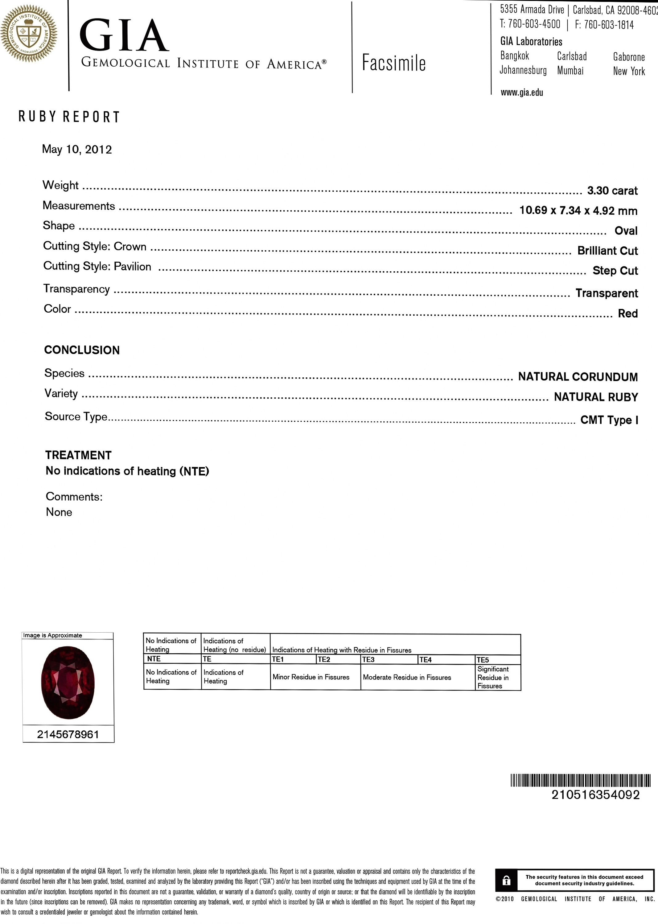 3.30 Ct. Ruby from Mozambique