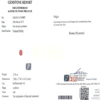 Jewelry Scan Report