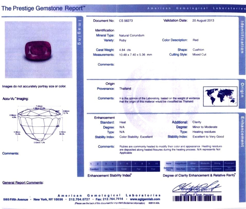 4.84 Ct. Ruby from Thailand