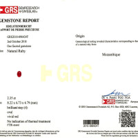 Jewelry Scan Report