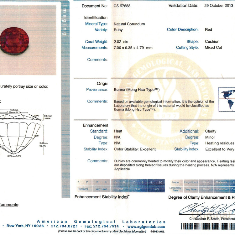 2.02 Ct. Ruby from Burma (Myanmar)