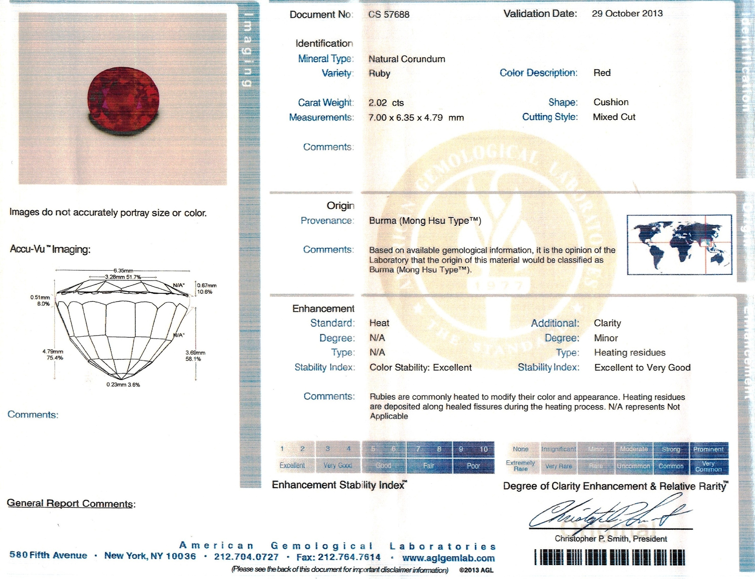 2.02 Ct. Ruby from Burma (Myanmar)