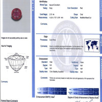 Jewelry Scan Report