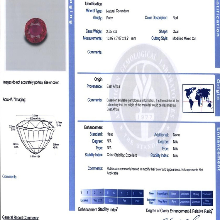 2.55 Ct. Ruby from Madagascar