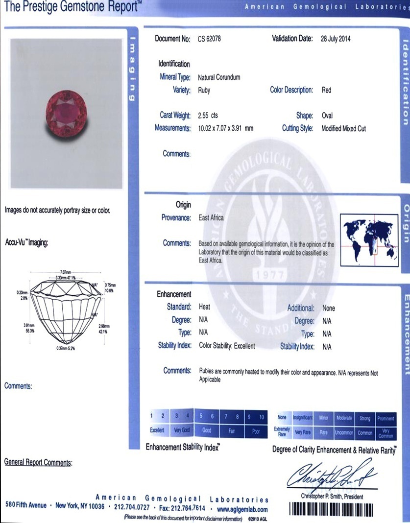 2.55 Ct. Ruby from Madagascar