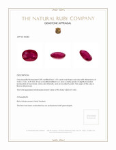 2.92 Ct. Ruby from Burma (Myanmar) Appraisal