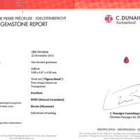 Jewelry Scan Report